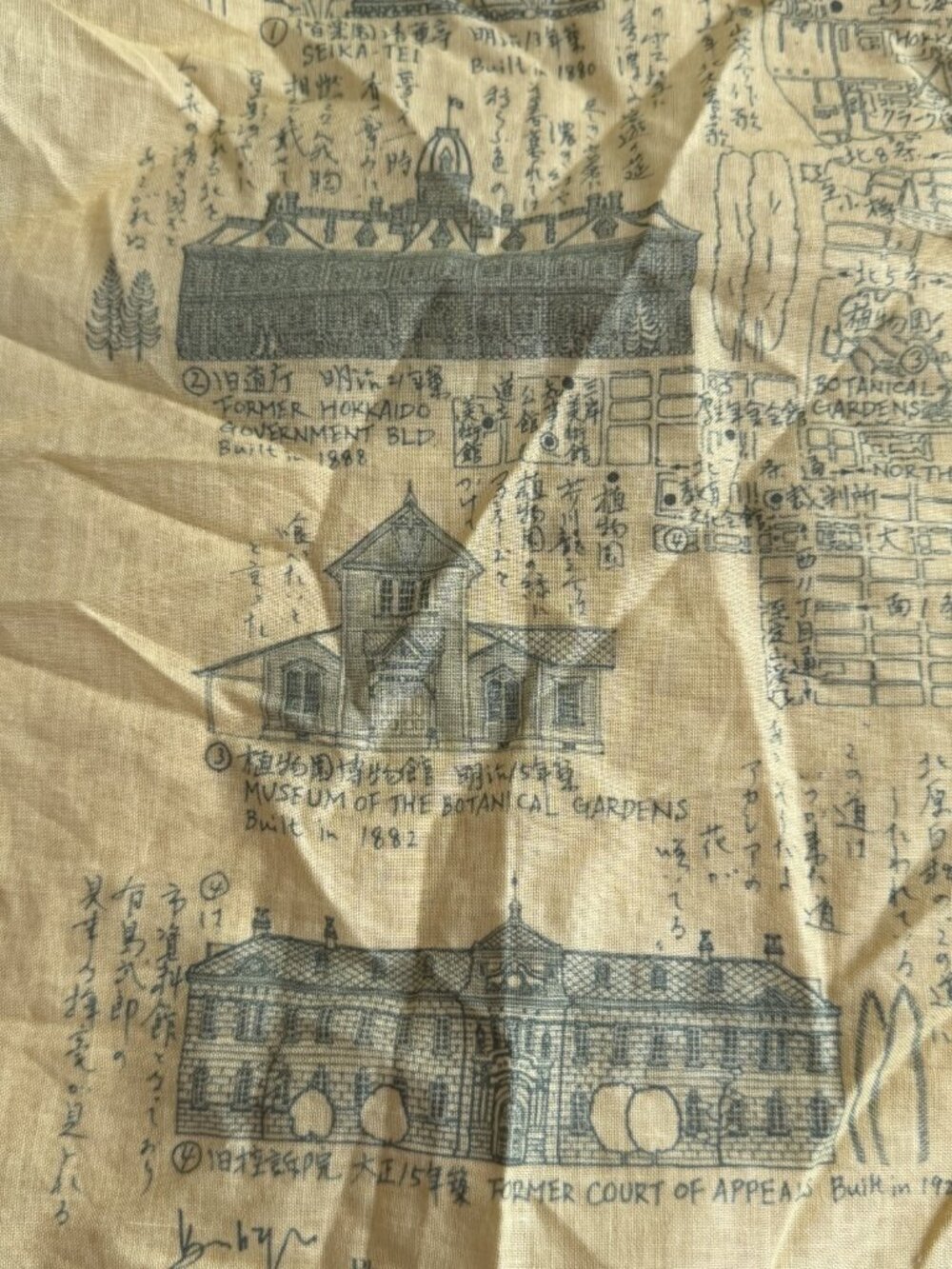 Vintage 1989 Shimaguchi Sapporo Twinkling Stars Story Scarf Architectural Design - Picture 5 of 5